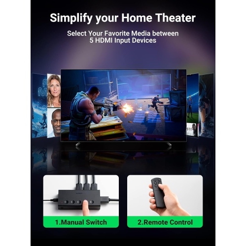 UGREEN HDMI 5-Port Switcher 4K@60Hz with IR Remote and Manual Selector, HDR, Dolby Vision, Atmos, CEC, HDCP2.2, Compatible with PS5, Xbox, Switch,
