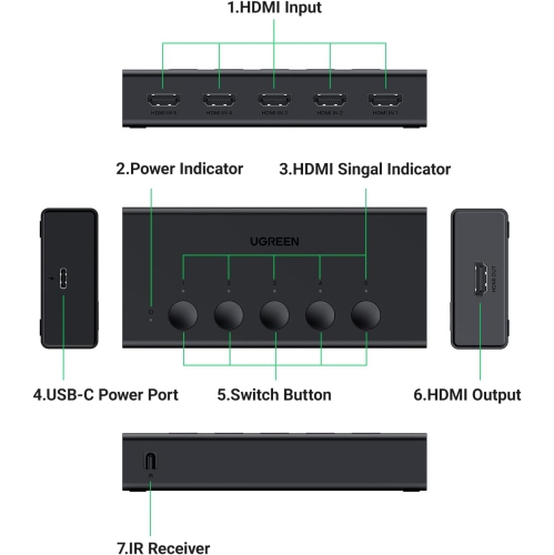 UGREEN HDMI 5-Port Switcher 4K@60Hz with IR Remote and Manual Selector, HDR, Dolby Vision, Atmos, CEC, HDCP2.2, Compatible with PS5, Xbox, Switch,