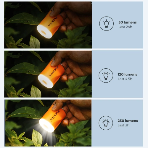 Tiny Pump 2X - Ultimate 3-in-1 Outdoor Pump with Camping Lamp