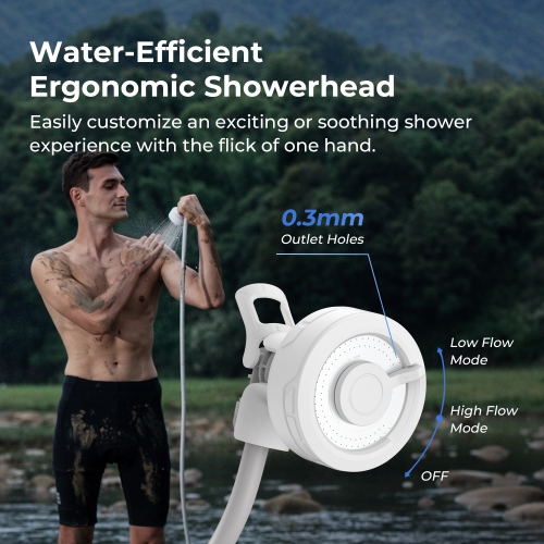 MAX Shower - Portable Shower for Camping, Rechargeable Outdoor Camping Shower, Portable Shower Pump for Hiking, Car wash, Pet Cleaning, Beach Vaca