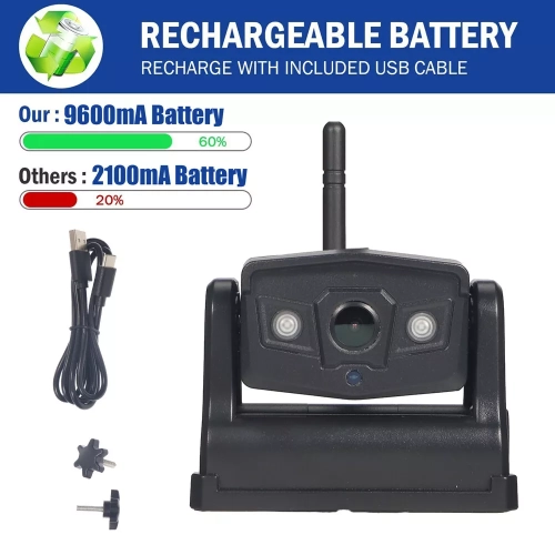 Magnetic Wireless Backup Camera, Front/Rear View Camera 9600mAh Battery