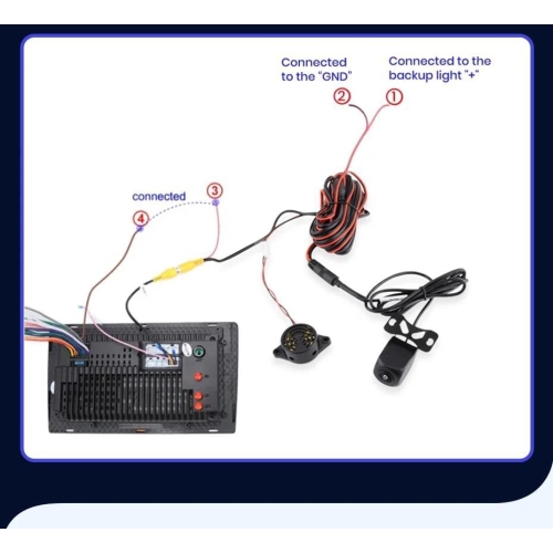 Park Assist Reverse Camera 1080P Car Rearview Camera AHD Radar Alarm 145° Wide-Angle Reverse Backup Camera Reversing Assist Rearview Camera