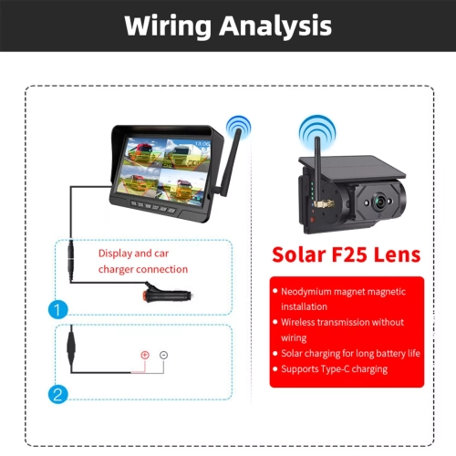 Système de caméra de recul sans fil Surveillance de 7&nbsp;po Vision nocturne pour camion de VR