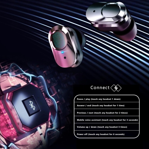 Smart Watch with Earbuds Inside, 2 in 1 Touch Smartwatch Bluetooth Earphones Combo TWS Wireless Headset Speaker Local MP3 Music Player Bluetooth Call