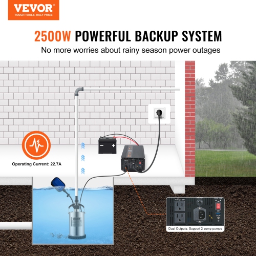 VEVOR 2500W Sump Pump Battery Backup System, LCD Display, Auto Switches to Battery Inverter Power for Continuous Sump Pump Operation, Sump Pump