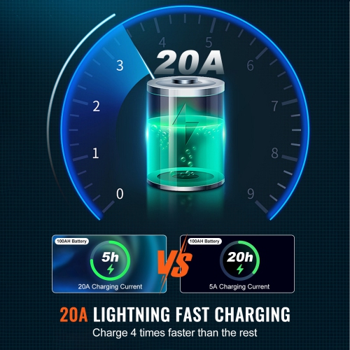 VEVOR 2500W Sump Pump Battery Backup System, LCD Display, Auto Switches to Battery Inverter Power for Continuous Sump Pump Operation, Sump Pump