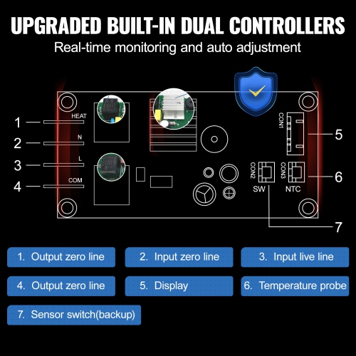 VEVOR 30oz 20ozTumbler Heat Press Machine for Subliamtion Blank Skinny Tumbler Glass Jar Can & 11-15OZ Mugs, Mug Tumbler Press with 20pcs Paper Heat