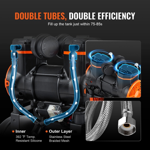 VEVOR 6.3 Gallon Air Compressor, 2 HP 3.35 CFM@90PSI Oil Free Air Compressor Tank&Max. 116PSI Pressure, 70 dB Ultra Quiet Compressor for Auto Repair,