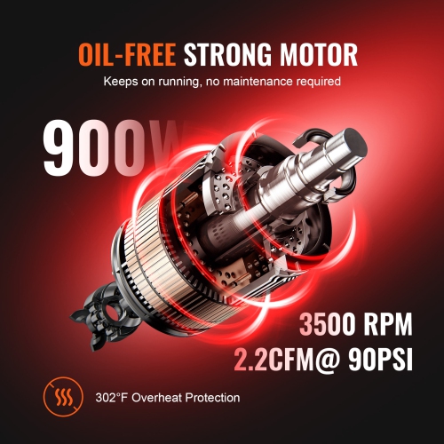 VEVOR 4.8 Gallon Air Compressor, 1.2HP 2.2 CFM@90PSI Oil Free Air Compressor Tank&Max. 116PSI Pressure, 70 dB Ultra Quiet Compressor for Auto Repair,