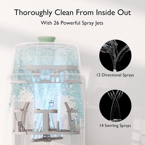 Momcozy All-in-One Baby Bottle Washer, Auto 3-in-1 Clean, Sterilize Dry, 26 Spray Jets, 9 Modes, HEPA Filter & Momcozy Squeeze Pouch Holder for Food