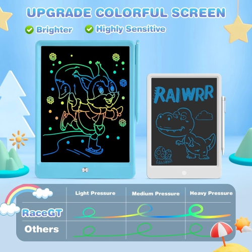 LCD Writing Tablet for Kids Toddler Toys, 15 Inch Drawing Pad Blue, Doodle Board Gifts for Kids, Drawing Tablet for 3-6 Years Old,10'' Pink&blue