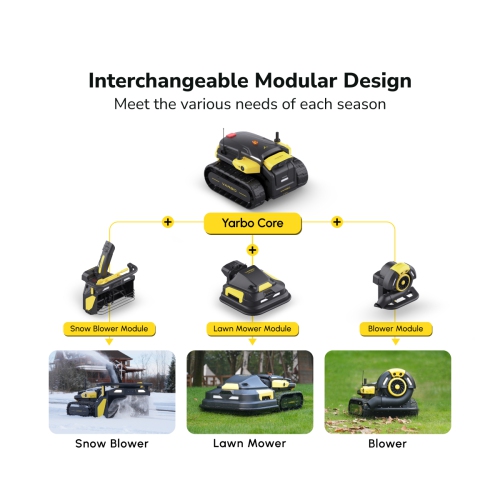 YARBO 4-in-1 Modular Robotics Lawn Mower, Snow Blower & Blower with AI Multi-Zone Mapping, RTK Navigation & Auto-Charging