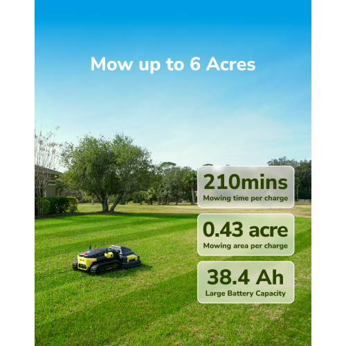 YARBO 4-in-1 Modular Robotics Lawn Mower, Snow Blower & Blower with AI Multi-Zone Mapping, RTK Navigation & Auto-Charging