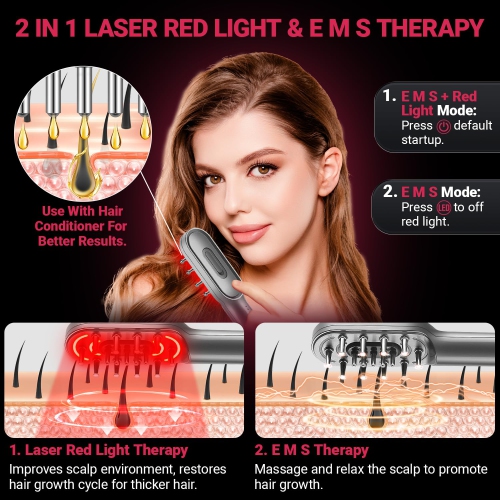 Laser Therapy Hair Growth Comb,Laser Red Light Therapy Comb for Hair Loss & Growth,Alopecia and Scalp Care for Women Men