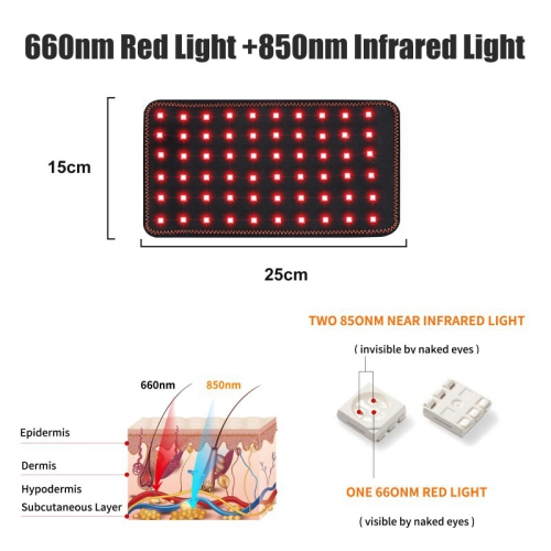 LED Red Light Armband, Infrared Light Therapy Device for Relieving Arm, Calf and Ankle Pain