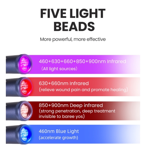 Red Light Therapy Device,Cold Sore Canker Sore Treatment Device,Infrared Light Therapy Device for Nose Ear Body Pain Relief