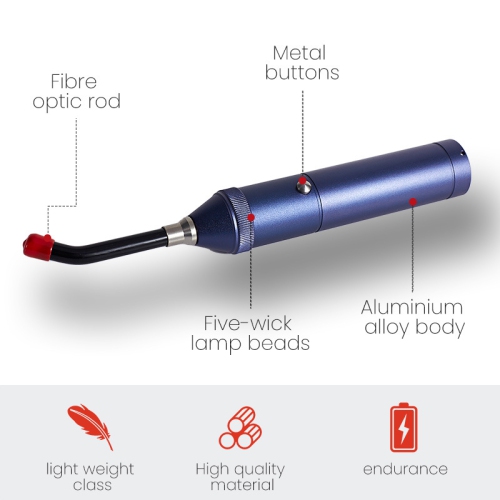 Red Light Therapy Device,Cold Sore Canker Sore Treatment Device,Infrared Light Therapy Device for Nose Ear Body Pain Relief
