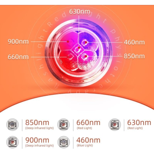 Red Light Therapy Device,Infrared Light Therapy for Lips Mouth Nose Ear Knee Feet Hand Joint Muscle Pain Relief