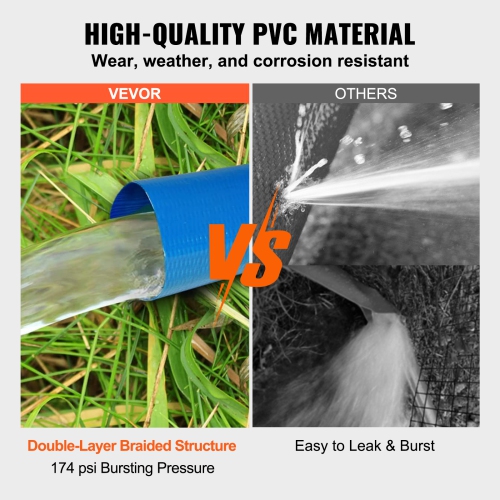VEVOR Pool Drain Hose, 2 inch by 50 ft, Durable PVC Material, Includes Aluminum Camlock C & E Connectors and Clamps, Fits Pumps and Sand Filters,
