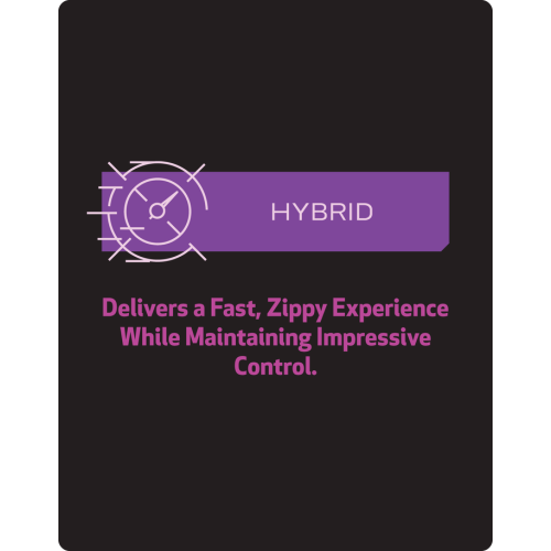ONEofZERO DART Performance Mouse Pad Hybrid Control and Speed Medium Size 43cm x 49cm (W), Grey