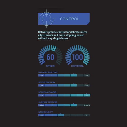 ONEofZERO Performance Mouse Pad DART for Maximum Control Medium Size 43cm x 49cm (W), Grey