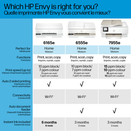 HP Envy 6165e Wireless All-In-One Inkjet Printer - White