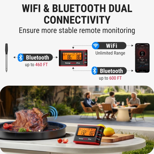 Thermomètre à viande sans fil Bluetooth Wi-Fi TempSpike Pro TP980 de ThermoPro