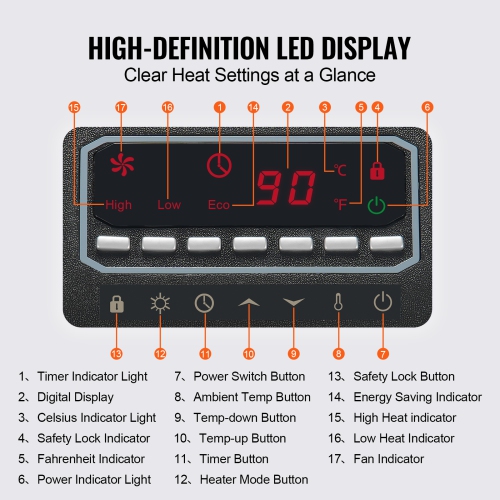 VEVOR 1500W Infrared Heater, Remote Control Electric Space Heater, LED Patio Heater w/ 3 Speeds & Timer & Overheat/Tip-Over Protection & Child Lock,