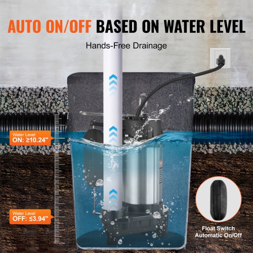 VEVOR 0.75HP 5000 GPH Submersible Sewage Pump, Cast Iron Sewage Water Pump with 28 ft Lift 10 ft Power Cord and Float Switch, Stainless Steel for