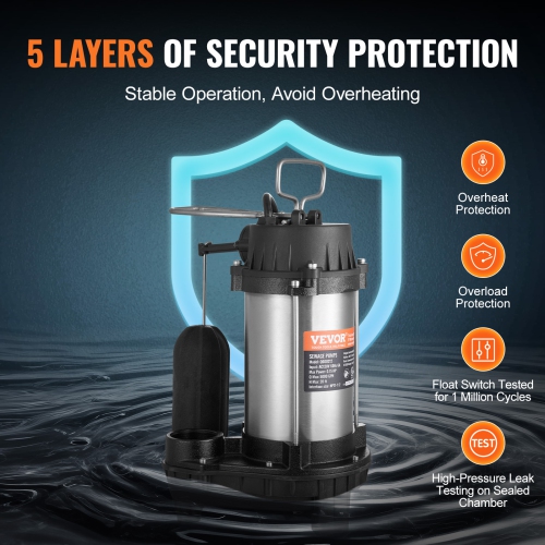 VEVOR 0.75HP 5000 GPH Submersible Sewage Pump, Cast Iron Sewage Water Pump with 28 ft Lift 10 ft Power Cord and Float Switch, Stainless Steel for