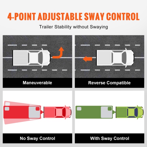 VEVOR 1500 lbs Weight Distribution Hitch, Weight Distributing Hitches Kit with Sway Control for Trailer, 2-In Solid Steel Shank, 2-5/16 in Alloy