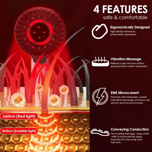 Hair Care Comb, Medicine Introduction Instrument, Hair Care Comb, Infrared Light Hair Growth Instrument, Scalp Massage Comb