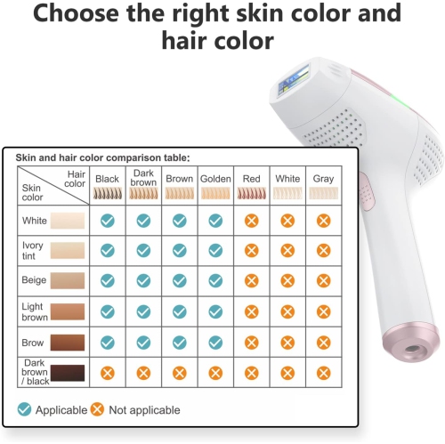 Permanent hair removal, painless laser hair removal device for home use, for female and male face, upper lip, chin, bikini, legs and body