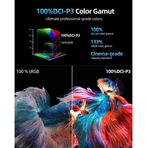 UPERFECT 18" Portable Gaming Monitor 144Hz 2560*1600 2K Freesync Screen Switch Display