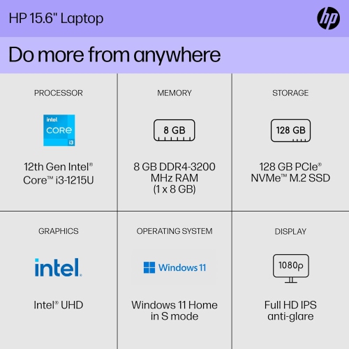 HP 15,6&nbsp;po FHD Intel Core i3-1215U 8&nbsp;Go Carte graphique UHD 128&nbsp;Go Windows 11 Gris Remis à neuf Bon état
