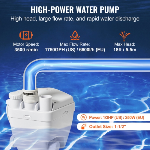 VEVOR 1/3 HP Utility Sink Pump, 120-Volt, 1750 GPH Flow, 18 ft Head, Under-Sink Sump Pump System with Copper Wire Motor, Heavy-Duty Sink Pump, Drain