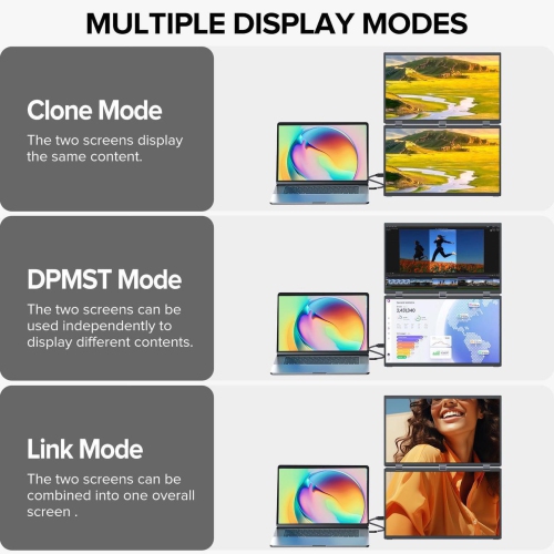 UPERFECT 18.5" 100Hz Dual Monitor Portable Laptop Screen Extender with HDR, 360° Folding, VESA & Stand for Laptop, PC, Phone, Game Console