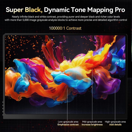 UPERFECT 16" OLED Portable Monitor, 3K 2880x1800, 120Hz, 0.1ms, 500 Nits, 100% DCI-P3, 100000:1 Contrast, Ultra-Slim for Gaming, Work, and Travel