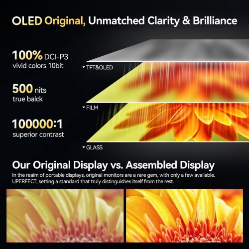 UPERFECT 16" OLED Portable Monitor, 3K 2880x1800, 120Hz, 0.1ms, 500 Nits, 100% DCI-P3, 100000:1 Contrast, Ultra-Slim for Gaming, Work, and Travel
