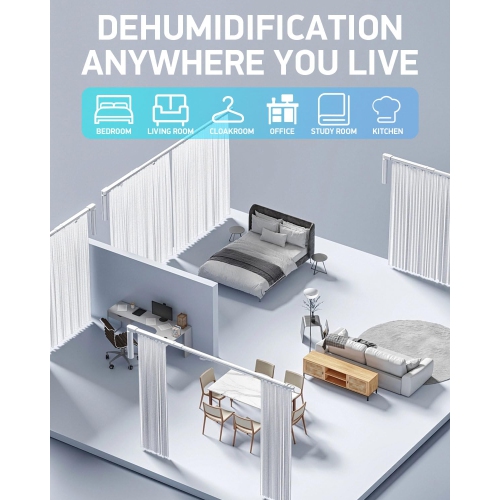 Déshumidificateur résidentiel avec tuyau d'évacuation, modes jour et sommeil, arrêt automatique, éclairage LED, idéal pour les chambres, les salles