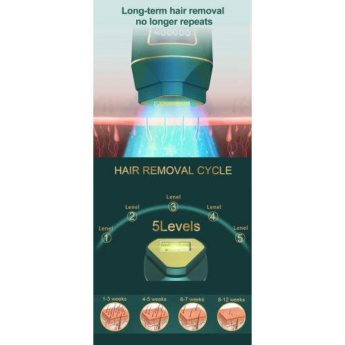 IPL ice-sensing hair removal and skin rejuvenation device 400,000 flashes + can be used on the whole body Home use two-in-one beauty gift box