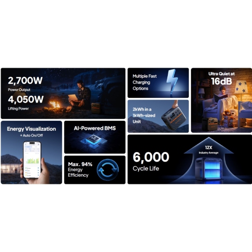 Station d'alimentation portative BLUETTI Premium AC270P 2, batterie LiFePO4 6 000+ d'autonomie et chargement rapide de 073,6 Wh et panneau
