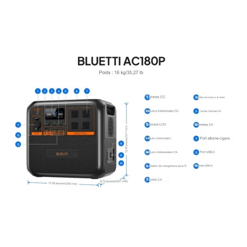 Station d'alimentation portative haut de gamme AC180P de BLUETTI et piles LiFePO4 à panneau solaire 1440 Wh de 200 L