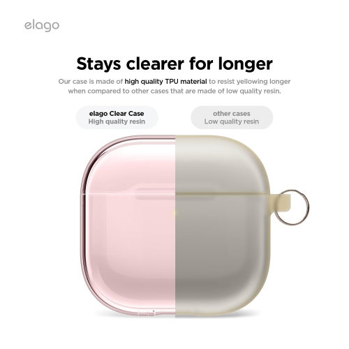 elago Clear Case Compatible with AirPods 4 Case - Carabiner Included, Reduced Yellowing, Wireless Charging, Shock Resistant, Full Protection