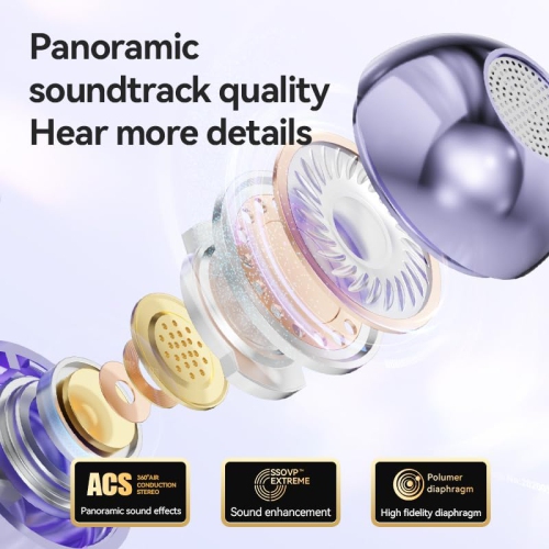 Wireless headphones, comfortable to wear, in-ear waterproof earplugs, suitable for a variety of scenarios, suitable for all ages