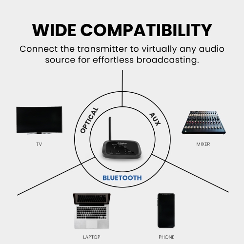Avantree Quartet 2 - Bluetooth-Compatible Wireless Group Listening Headphones & Transmitter Set for Parties, Silent Discos, Church, TV