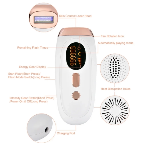Laser hair removal device is permanent|Five-speed energy adjustment|0.8s fast flash|Applicable to sensitive skin|Soft light pulse