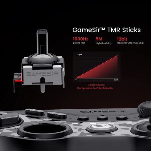 Brand New - GameSir Tarantula Pro Gaming Controller - Black