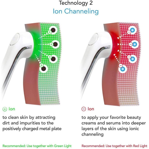 Machine à serrer la peau Face Lift Machine Dispositif anti-vieillissement pour défroissage - Masseur à levée faciale haute fréquence soin de la peau