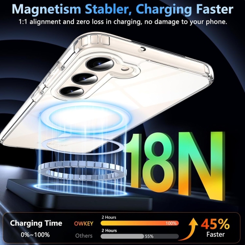 Étui transparent pour S23 Plus de Samsung avec pare-chocs antichoc, couvercle transparent durable avec protection antichoc